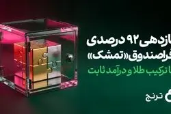 بازدهی ۹۲ درصدی فرا‌صندوق «تمشک» با ترکیب طلا و درآمد ثابت