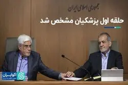پزشکیان تیم‌کشی خود را آغاز کرد/ مصرف برق از بدبینانه‌ترین سناریو هم بیشتر شد
