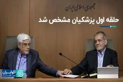 پزشکیان تیم‌کشی خود را آغاز کرد/ مصرف برق از بدبینانه‌ترین سناریو هم بیشتر شد