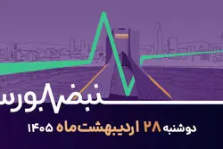 کمتر از ۲۴ ساعت تا بازگشایی بازار؛ انتظار ریزش بازار را داشته باشیم؟