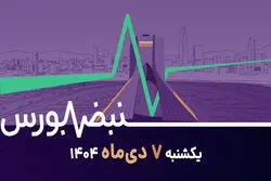 بانک و سیمان به لیدرها باختند