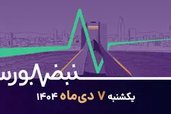 بانک و سیمان به لیدرها باختند