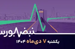 بانک و سیمان به لیدرها باختند