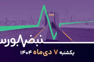 بانک و سیمان به لیدرها باختند