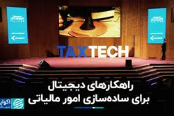 راهکارهای دیجیتال برای ساده‌سازی امور مالیاتی