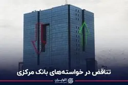 تناقض در خواسته‌های بانک مرکزی