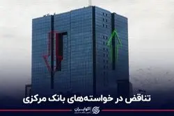 تناقض در خواسته‌های بانک مرکزی
