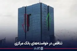 تناقض در خواسته‌های بانک مرکزی
