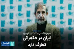 ایران در حکمرانی تعارف دارد