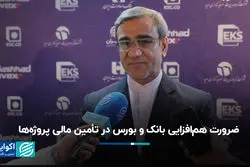 ضرورت هم‌افزایی بانک‌ و بورس در تأمین مالی پروژه‌ها