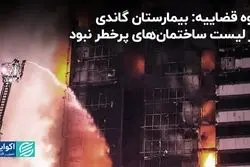 قوه قضاییه: بیمارستان گاندی در لیست ساختمان‌های پرخطر نبود