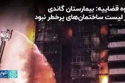 قوه قضاییه: بیمارستان گاندی در لیست ساختمان‌های پرخطر نبود