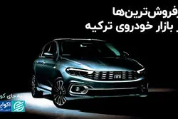 پرفروش‌ترین‌­ها در بازار خودروی ترکیه