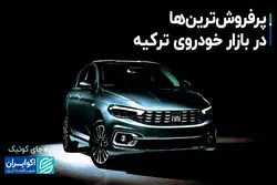 پرفروش‌ترین‌­ها در بازار خودروی ترکیه