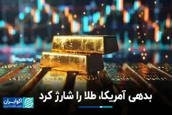 بدهی آمریکا، طلا را شارژ کرد