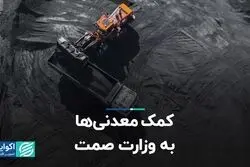 کمک معدنی ها به وزارت صمت