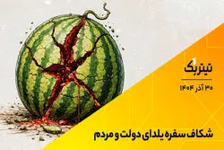 تیتر یک | شکاف سفره یلدای دولت و مردم