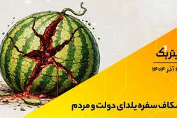 پادکست تیتر یک | شکاف سفره یلدای دولت و مردم