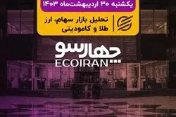 وضعیت سودآوری شرکت‌ها در 1402/ افزایش تعداد فروشندگان در بازار اوراق بهادار تهران