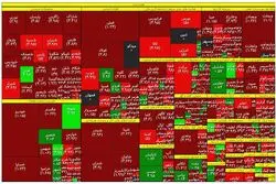 شدیدترین سقوط شاخص بورس در یک ماه اخیر 