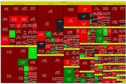 شدیدترین سقوط شاخص بورس در یک ماه اخیر 