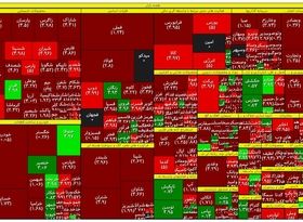 شدیدترین سقوط شاخص بورس در یک ماه اخیر 