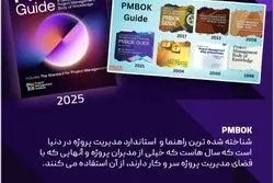 انتشار ویرایش هشتم استاندارد جهانی مدیریت پروژه (PMBOK® Guide – 8th Edition)