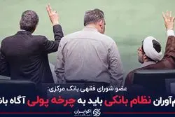 پیام‌آوران نظام بانکی باید به چرخه پولی آگاه باشند