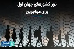 تور کشورهای جهان اول برای مهاجرین