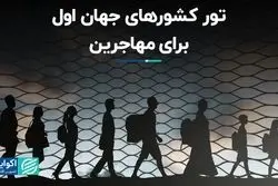 تور کشورهای جهان اول برای مهاجرین