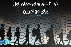 تور کشورهای جهان اول برای مهاجرین