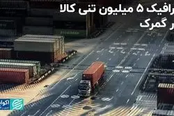 ترافیک 5 میلیون تنی کالا در گمرک