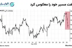 کاهش ۷ دلاری نفت با برگشت آرامش به عراق
