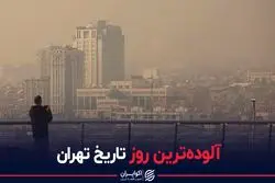 آلوده‌ترین روز تاریخ تهران