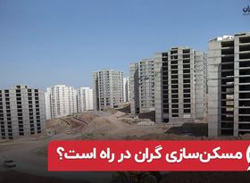 مسکن‌سازی گران در راه است؟