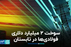 4 میلیارد دلار فولادی‌ها امسال سوخت می‌شود؟