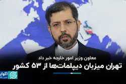 تهران میزبان دیپلمات‌ها از ۵۳ کشور 