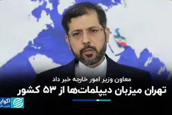 تهران میزبان دیپلمات‌ها از ۵۳ کشور 
