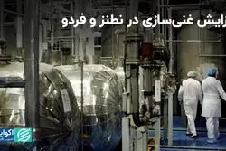 پاسخ ایران به قطعنامه: افزایش غنی‌سازی 