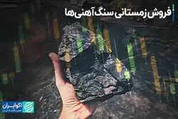 فروش زمستانی سنگ‌آهنی‌ها