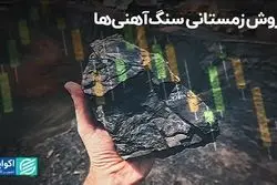 فروش زمستانی سنگ‌آهنی‌ها