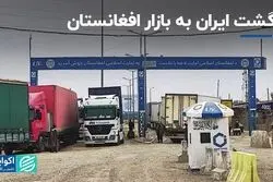 پای ایران به بازار افغانستان دوباره باز شد