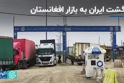 پای ایران به بازار افغانستان دوباره باز شد