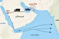 کاهش بی‌سابقه عبور نفتکش‌ها؛ آیا قیمت نفت به ۱۲۰ دلار نزدیک می‌شود؟