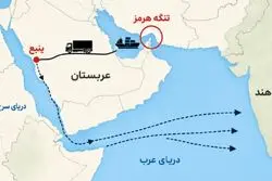 کاهش بی‌سابقه عبور نفتکش‌ها؛ آیا قیمت نفت به ۱۲۰ دلار نزدیک می‌شود؟