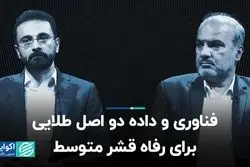 فناوری و داده دو اصل طلایی برای رفاه قشر متوسط  