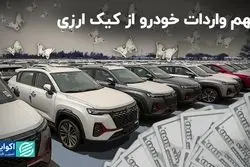 سهم واردات خودرو از کیک ارزی  