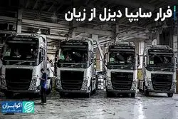 خبر خوب برای سهامداران «خکاوه»