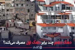 دهک دهم چند برابر دهک اول مصرف می کند؟