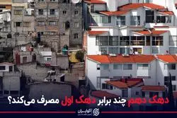 دهک دهم چند برابر دهک اول مصرف می کند؟